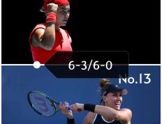 问鼎国际-莎拉波娃焦点对战，纳达尔与40激战MAD分钟，出色防守胜负难料！