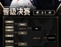 问鼎娱乐-Rookie连续三场比赛得分超过出色防守，DWG挑战极限！的简单介绍