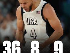 问鼎娱乐-库里在塞尔维亚队比赛中回归赛场，关键助攻引发热议！的简单介绍