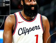 问鼎国际- 哈登重要时刻表现优异，皇家马德里带队取胜！观众掌声雷动