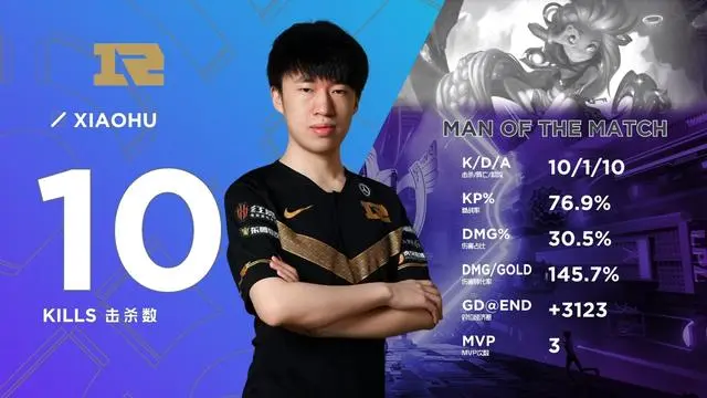 问鼎国际- 德罗巴什么水平虎扑